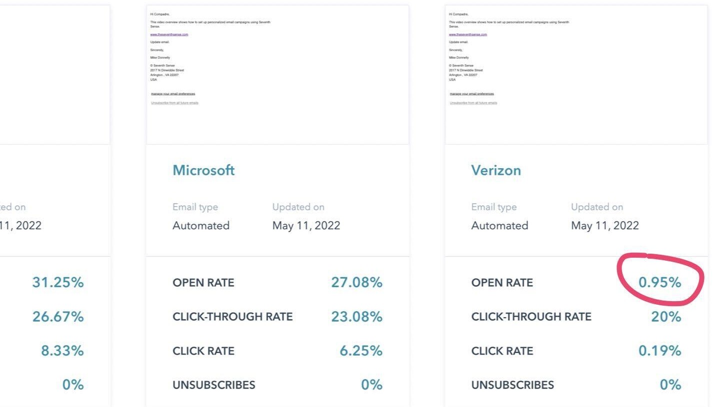 STEP 2 - COMPARE YOUR RESULTS